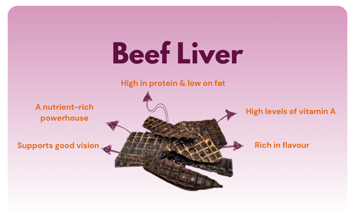 Hand Trimmed Beef Liver Treats