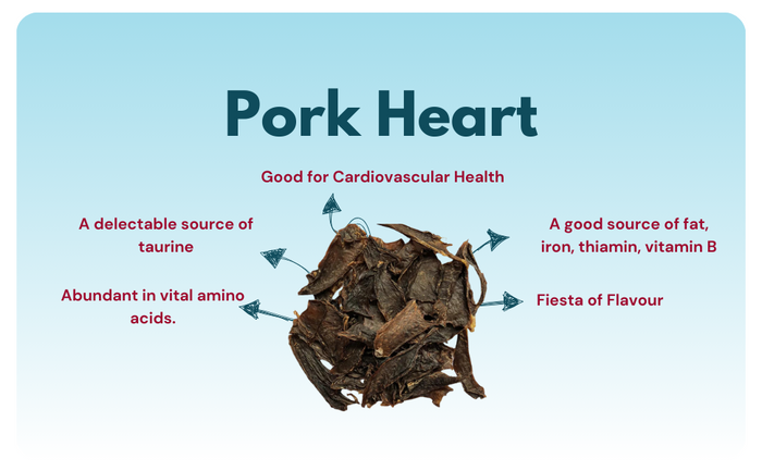 Hand Trimmed Pork Heart Treats